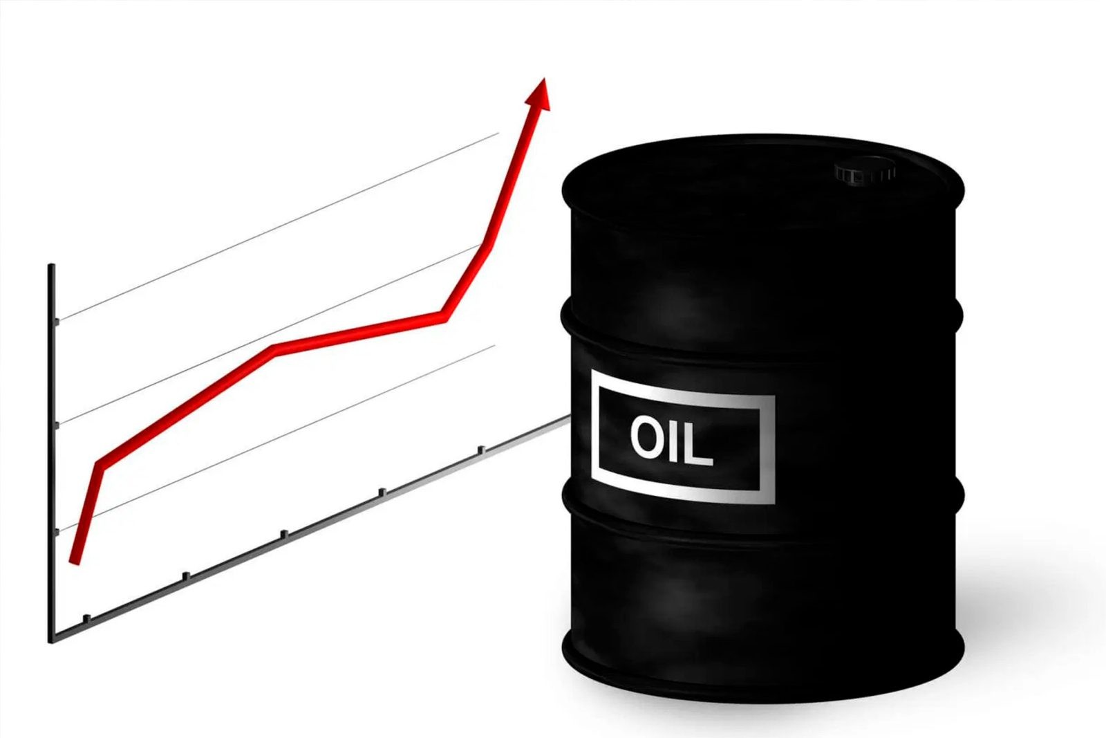 2019 oil price trend: what can we anticipate for the world’s oil market?