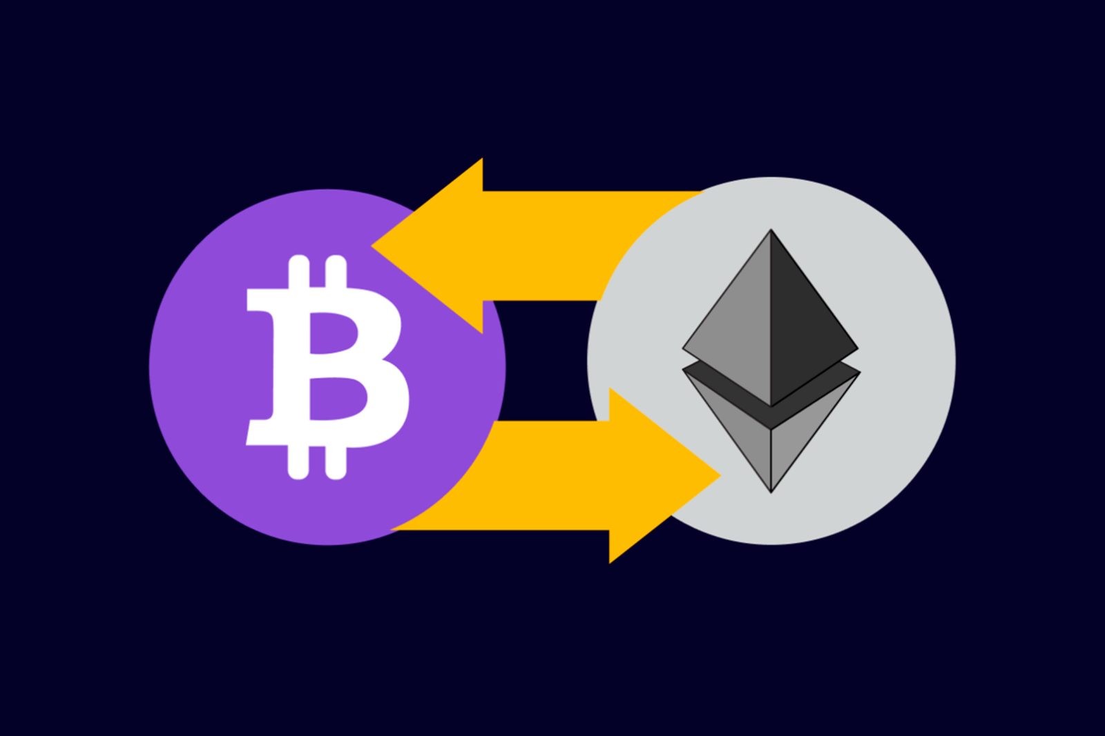 Bitcoin vs. Ethereum: The Greatest Crypto War of 2019