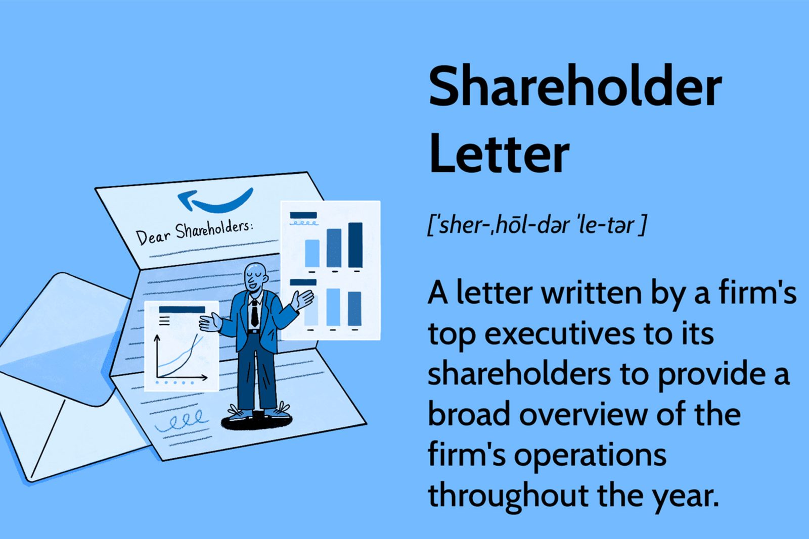 Charge Corporations May 2021 Letter to Shareholders