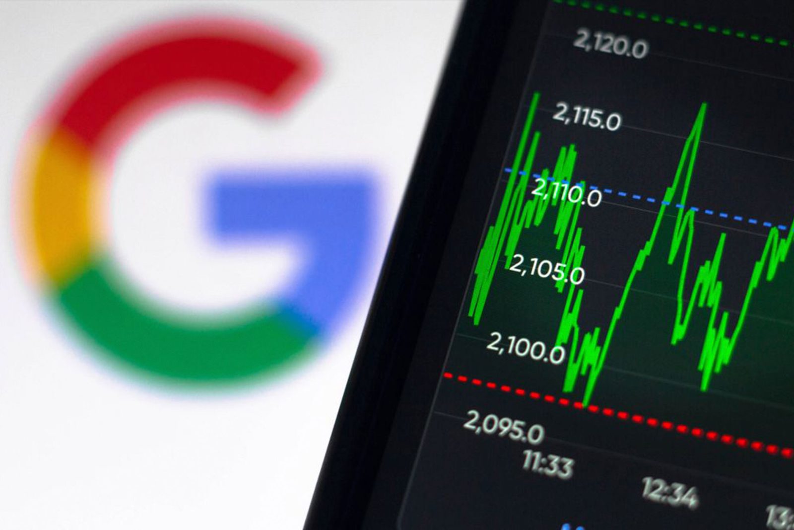 History of Google’s stock price: Is it time to buy GOOGL in 2019?