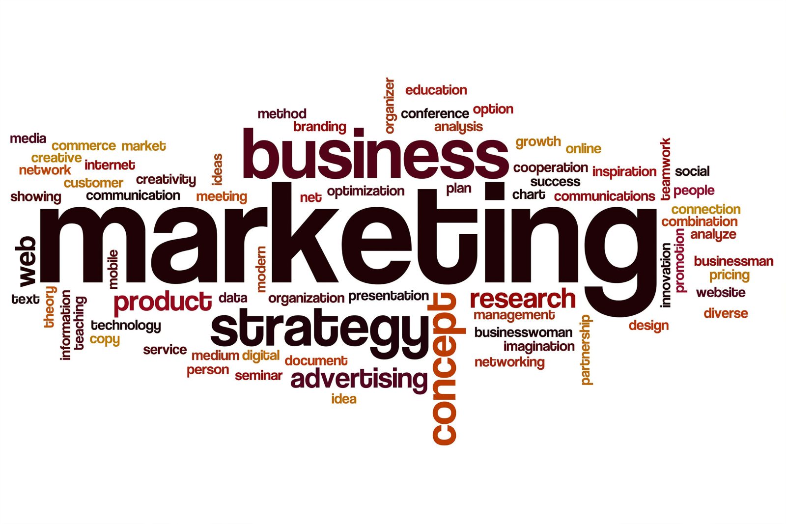 Marketing PGDM | Examine 9 Marketing Management Roles