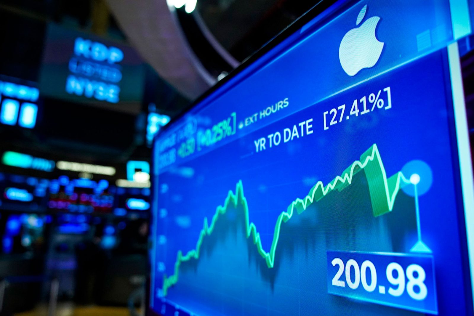 2019’s top tech stocks to watch in 2020