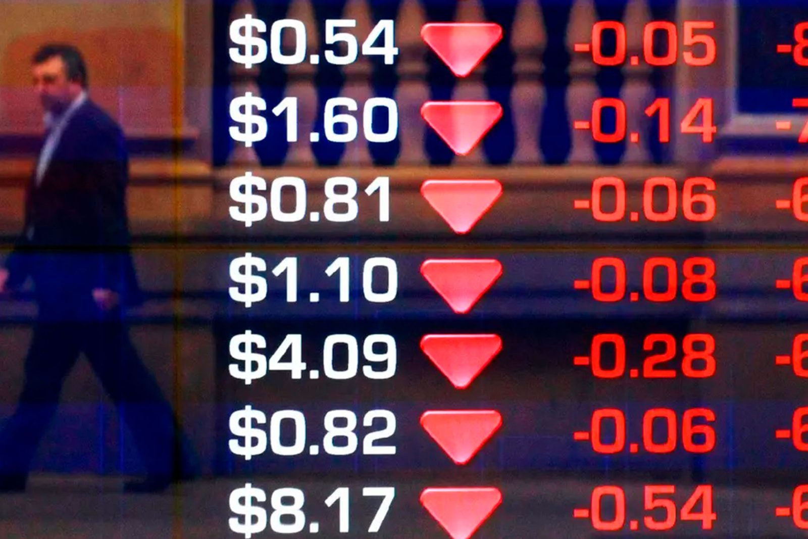 News on the stock market for January 11, 2016